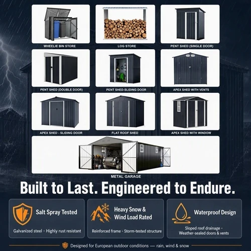 How to Choose a Metal Garden Storage Shed: A Practical Guide to Size, Materia...